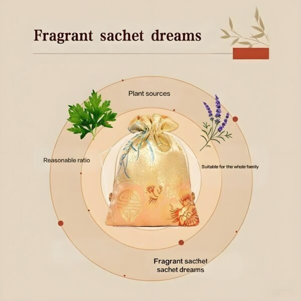 Chinese herbal medicine sachets - Image 3